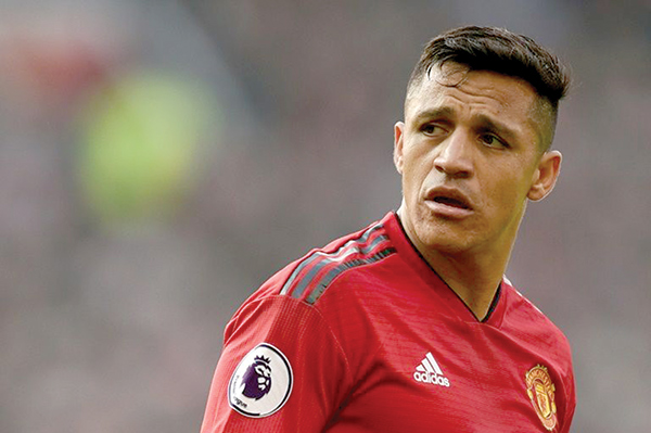 Sunk cost of Sanchez holding United back