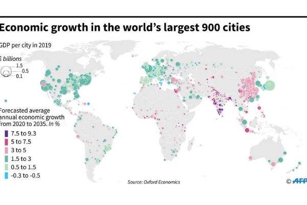 Major US, global cities' trade slowing amid worldwide slump