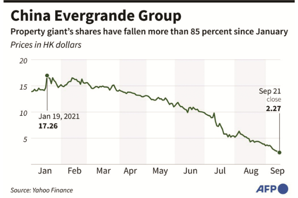 Evergrande agrees deal with bondholders