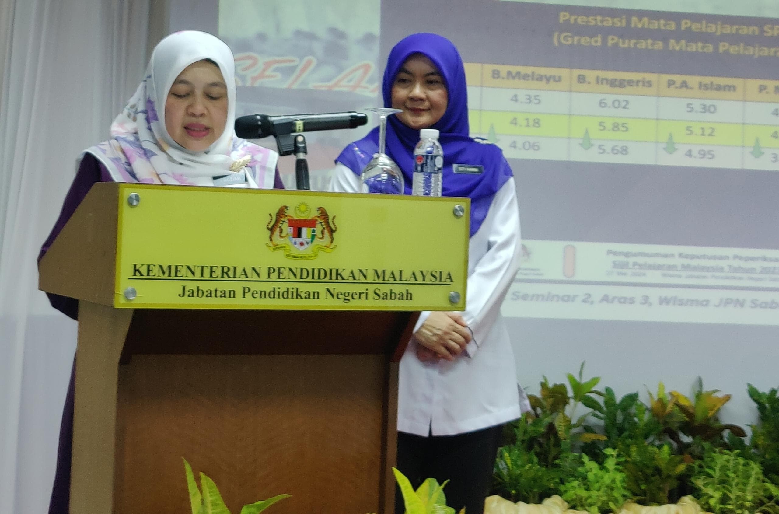 Sabah’s performance continues to improve