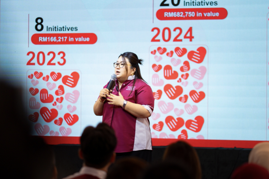 The CUCKOO CSR blueprint: CUCKOO Malaysia Chief Marketing Officer, Ms. Queenie Goh, presenting the structure of the 'Projek CUCKOO Loves, Cares'. The master blueprint divides the Company’s social footprint into two specialised wings, CUCKOO Loves and CUCKOO Cares, guided by the UN Sustainable Development Goals. 